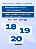 Высокая конкурентность на выборах в 2026 году 3
